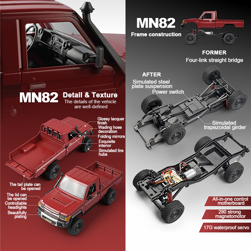 ZWN MN82 1:12 coche Rc Retro c - Rc Hobby Tech Bali reseña y precio